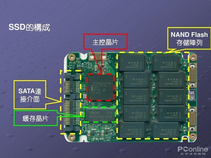 我们为啥劝您饮用“直饮水”？！！！
