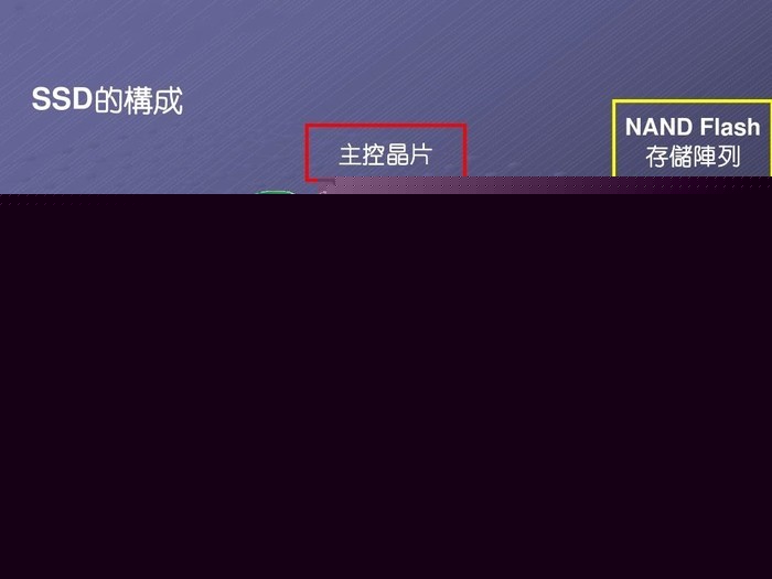 饮水机里的水，究竟有多脏？